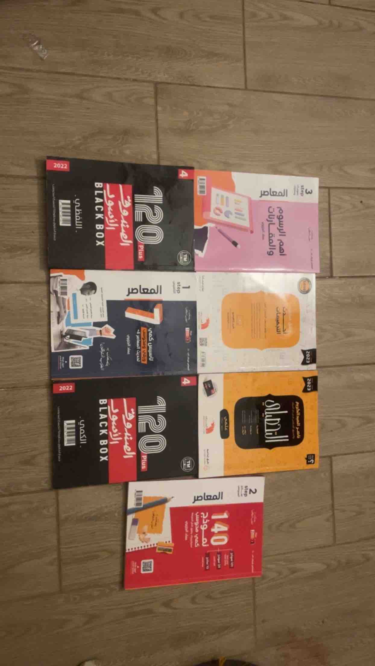 product name